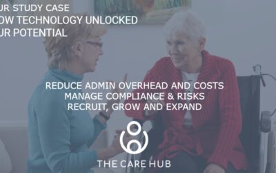 Harnessing the Power of Technology: How Our Home Care Agency Achieved Success Through Innovation and Efficiency